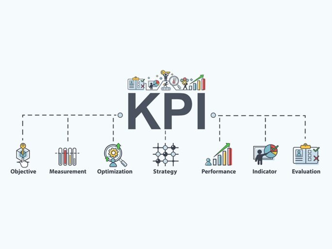 KPI - Key Performance Indicators